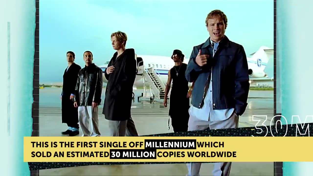 Backstreet Boys - I Want It That Way