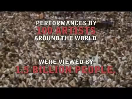 Nickelback - If Everyone Cared